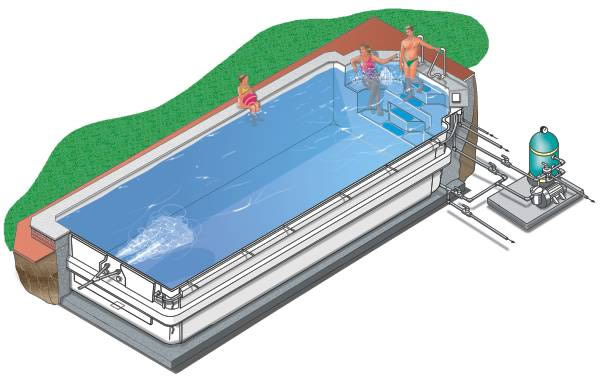 Namestitev bazena Riviera Pool